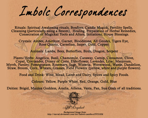 Imbolc Correspondences