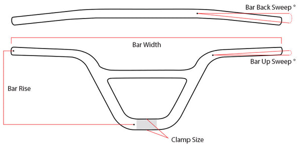 Supercross BMX Carbon Pro Bar Geometry