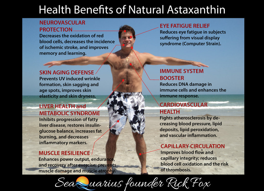 What are some health benefits of astaxanthin?