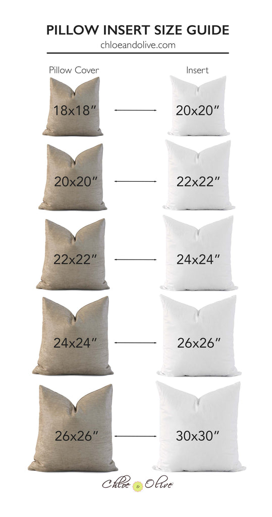 https://cdn.shopify.com/s/files/1/1116/9186/files/chloe-and-olive-pillow-insert-size-guide_27000088-750f-4bc2-af2e-dcef404ce3c2_1024x1024.jpg?v=1641694835