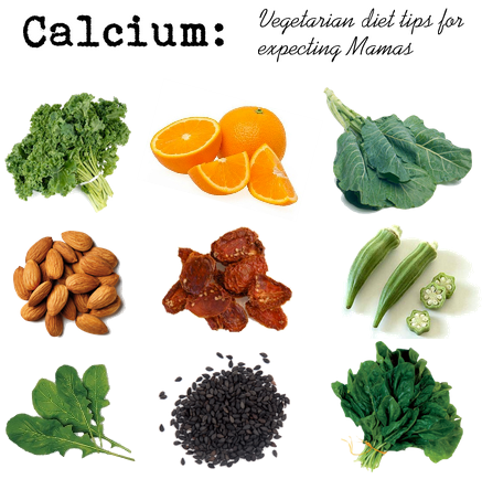 Calcium Restricted Diet Foods