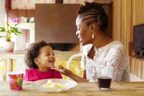 ic: Mom and Daughter Eat Lunch | The Spoiled Mama