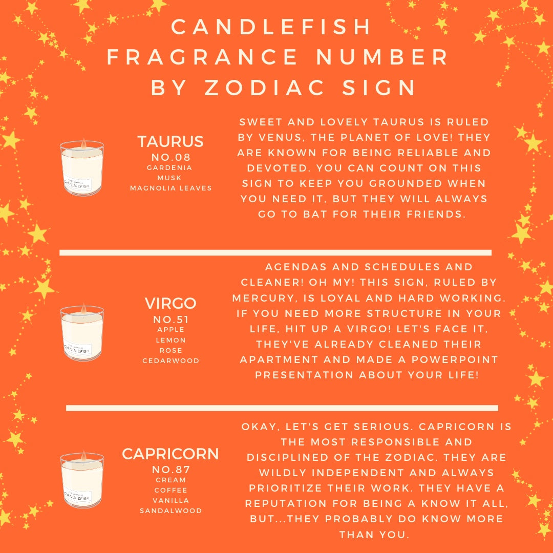 Zodiac Signs As Candlefish Fragrances