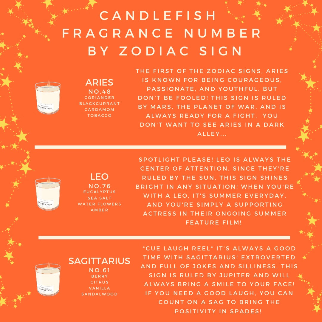 Zodiac Signs As Candlefish Fragrances