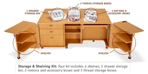 Koala Sewing Cabinets Sewingmachineoutlet