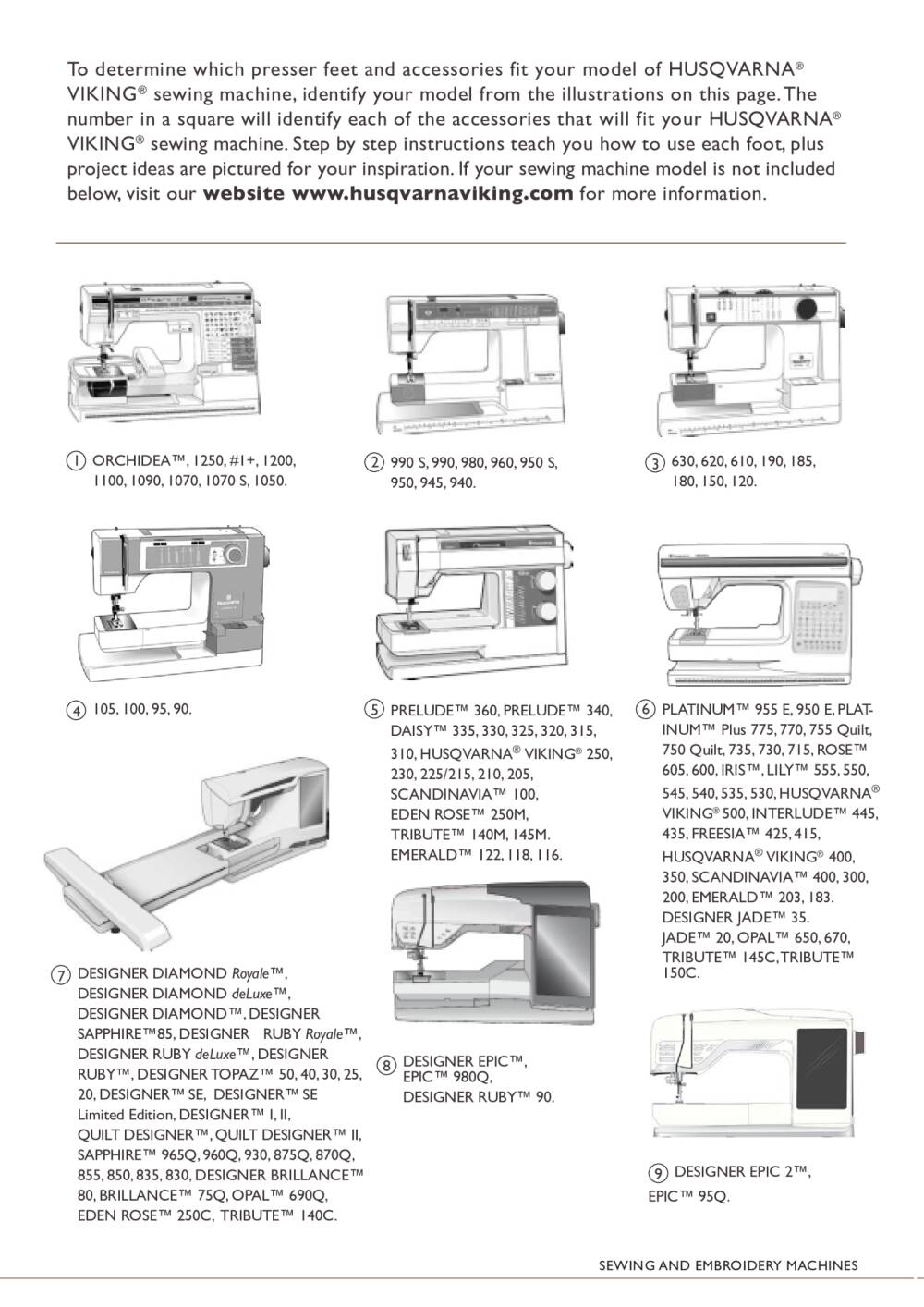 Brother Pacesetter PS300T Computerized Sewing Machine - 012502658399