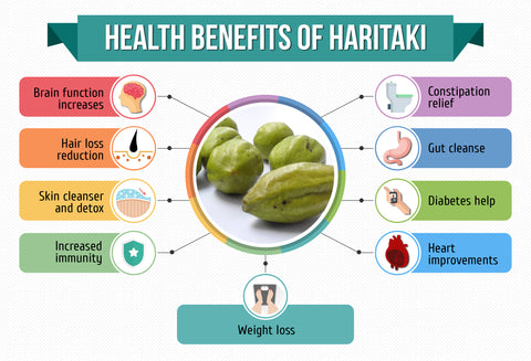  9 Benefits of Haritaki