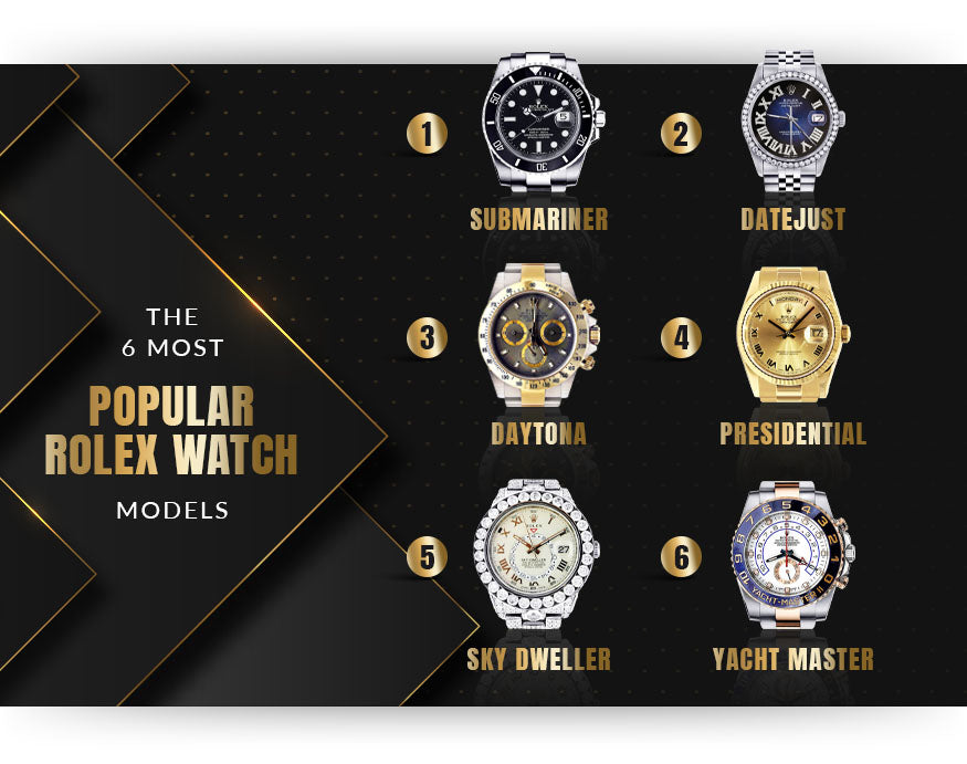 6 นาฬิกา Rolex รุ่นยอดนิยม