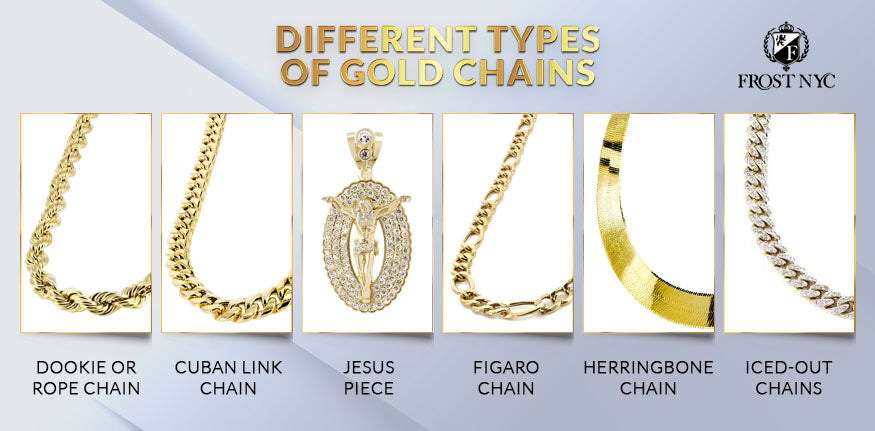 Most popular types of gold chains - DiamondNet