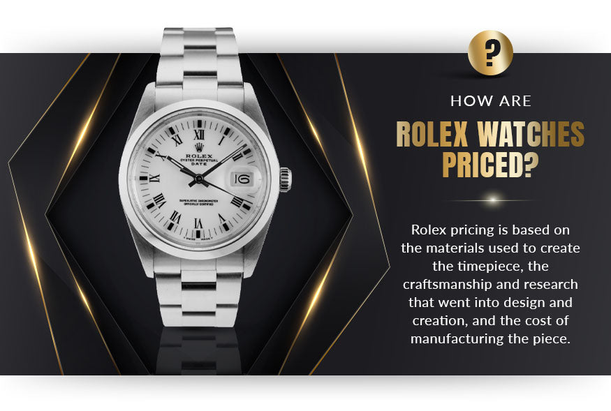 นาฬิกา Rolex ราคาเท่าไร