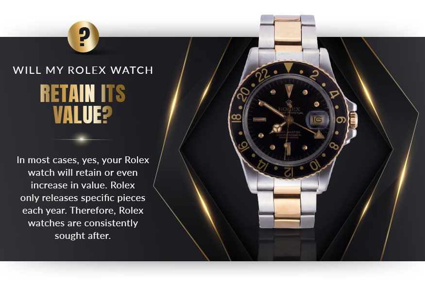 นาฬิกา Rolex ของฉันจะคงคุณค่าของมันไว้หรือไม่