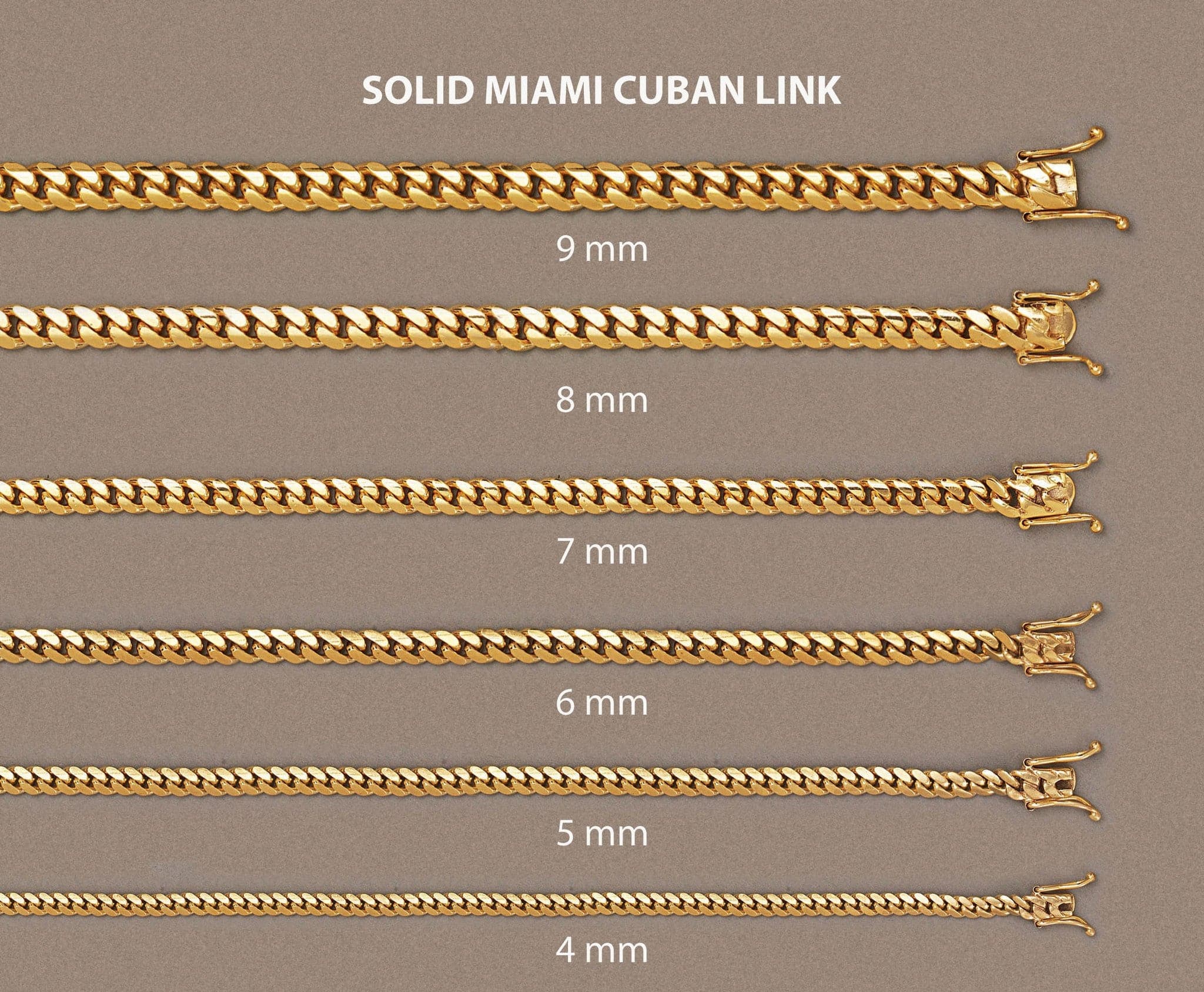 Cuban Link Chain Width Chart