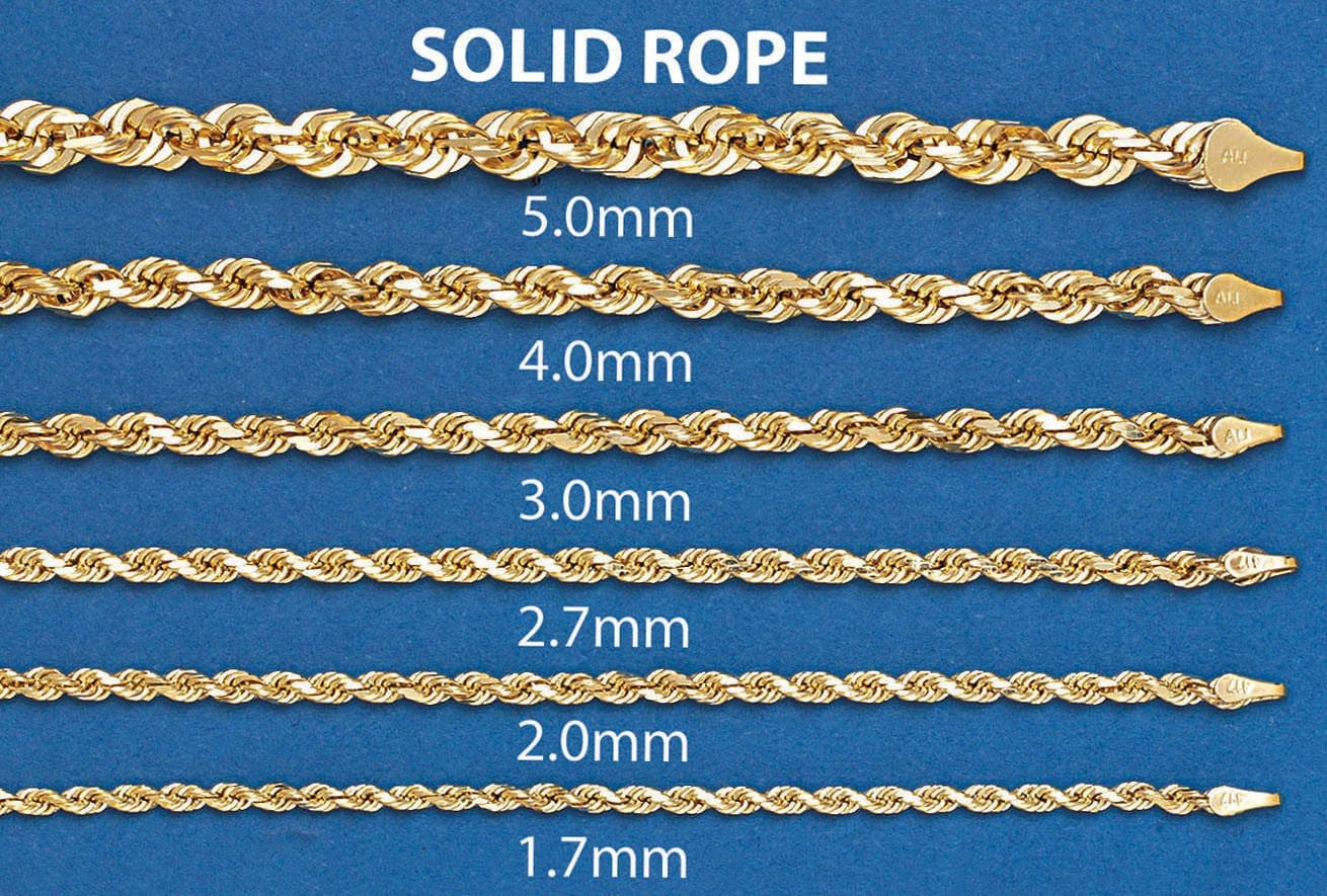 14k Gold Chain Solid Rope Chain Frostnyc 9263