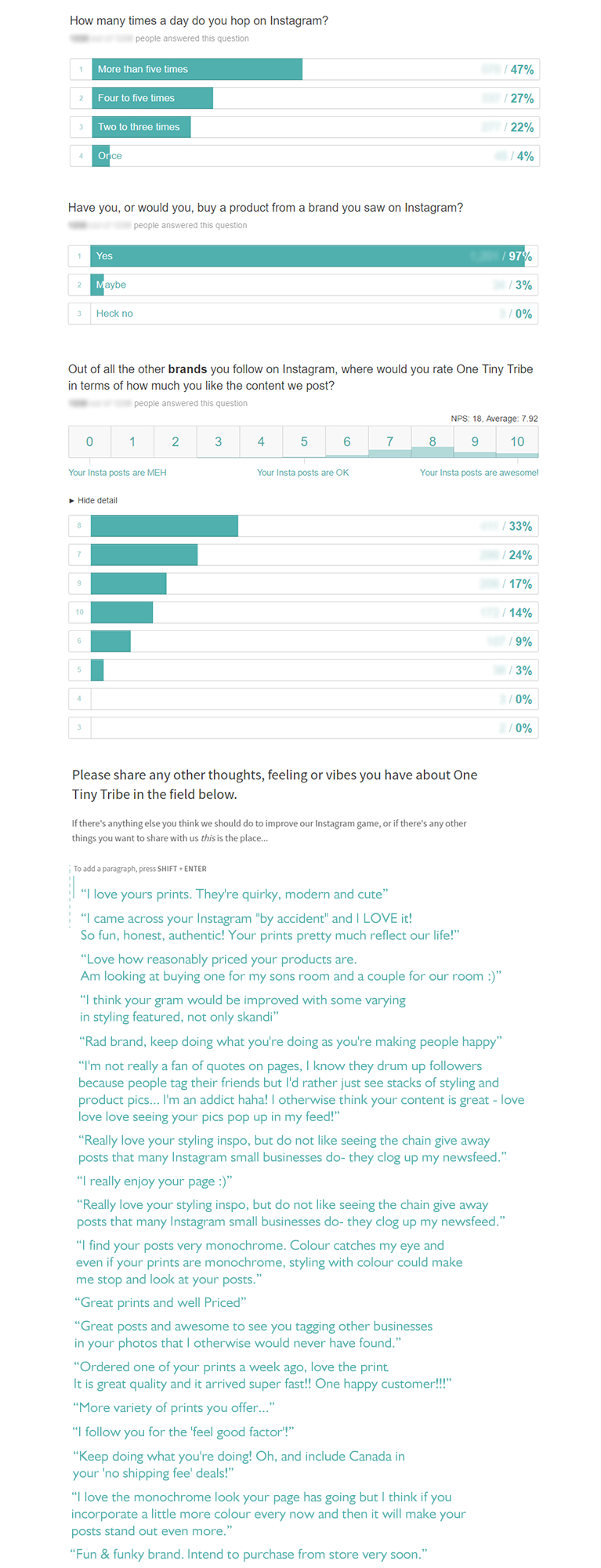 some feedback from our survey