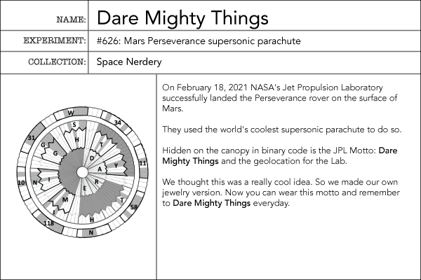 Dare Mighty Things