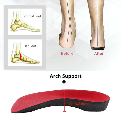 Performance Insoles for Flat Feet & Plantar Fasciitis Relief ...