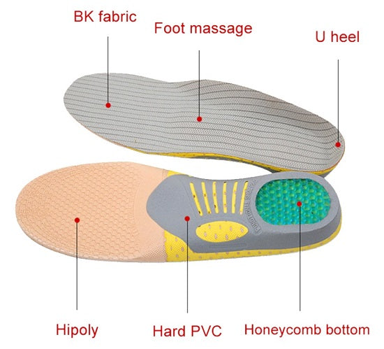 best insoles for flat feet