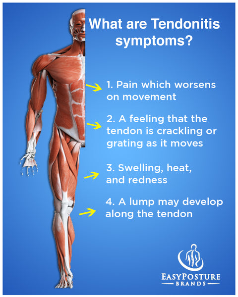 Tendonitis symptoms