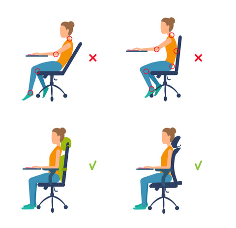 posture when sitting