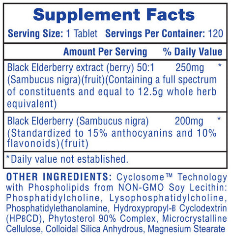 Black Elderberry supplement facts