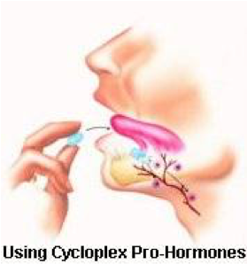 Using cycloplex for prohormones