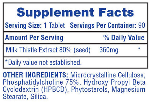 Hi-Tech Pharmaceuticals Milk Thistle Supplement Facts