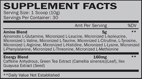 Off The Chain Ingredient Panel