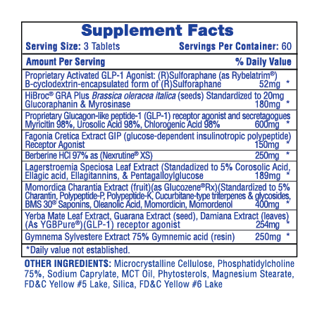 Slimaglutide Supplement Facts