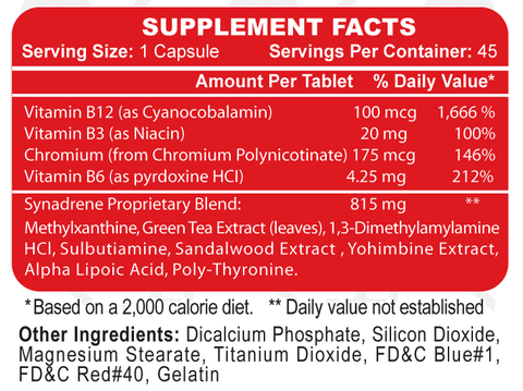 Synadrene supplement facts