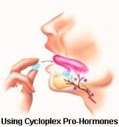 Using cycloplex pro-hormones