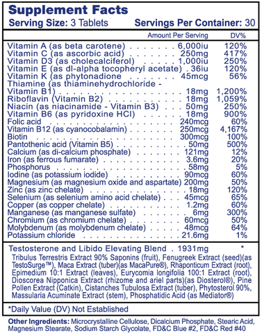 Testovite Supplement Facts