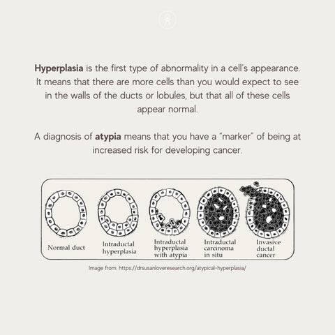 Atypical Ductal Hyperplasia - PinkOctober