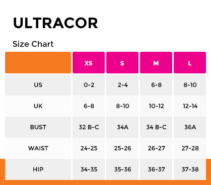 Ultracor Size Chart