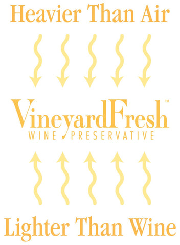 VineyardFresh Wine Preserver | Argon Wine Preserver Spray | Creates Invisible Barrier to Protect Wine