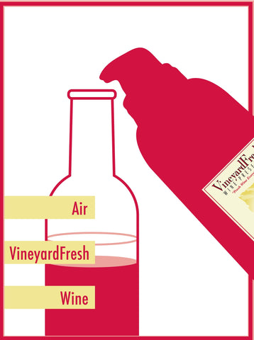 VineyardFresh Wine Preserver | Creates Protective Barrier between Wine and Atmosphere