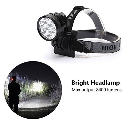 bike headlamp led