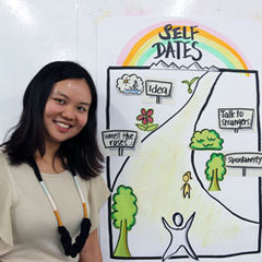 Visual Facilitation Bikablo in Singapore