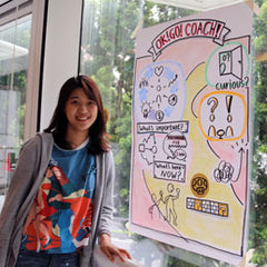 Visual Facilitation Bikablo in Singapore