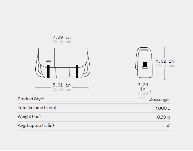 Timbuk2 Micro Classic Messenger Bag – Oribags