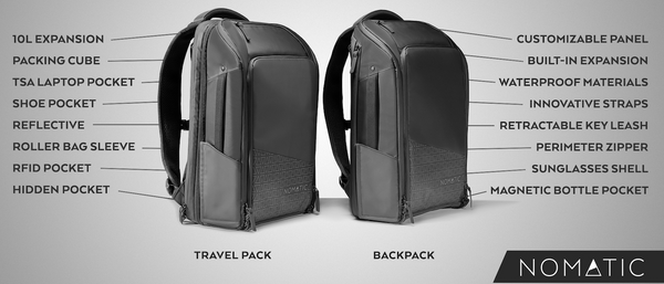 NOMATIC Backpack
