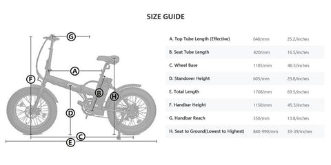 Ecotric 20" Fat Tire Size Guide