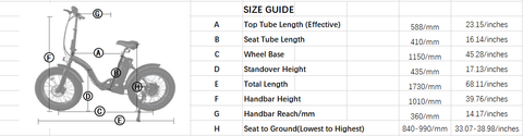 Ecotric Dolphin Size Guide