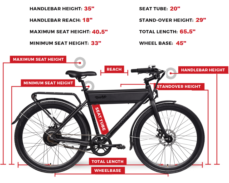 ride1up electric bike