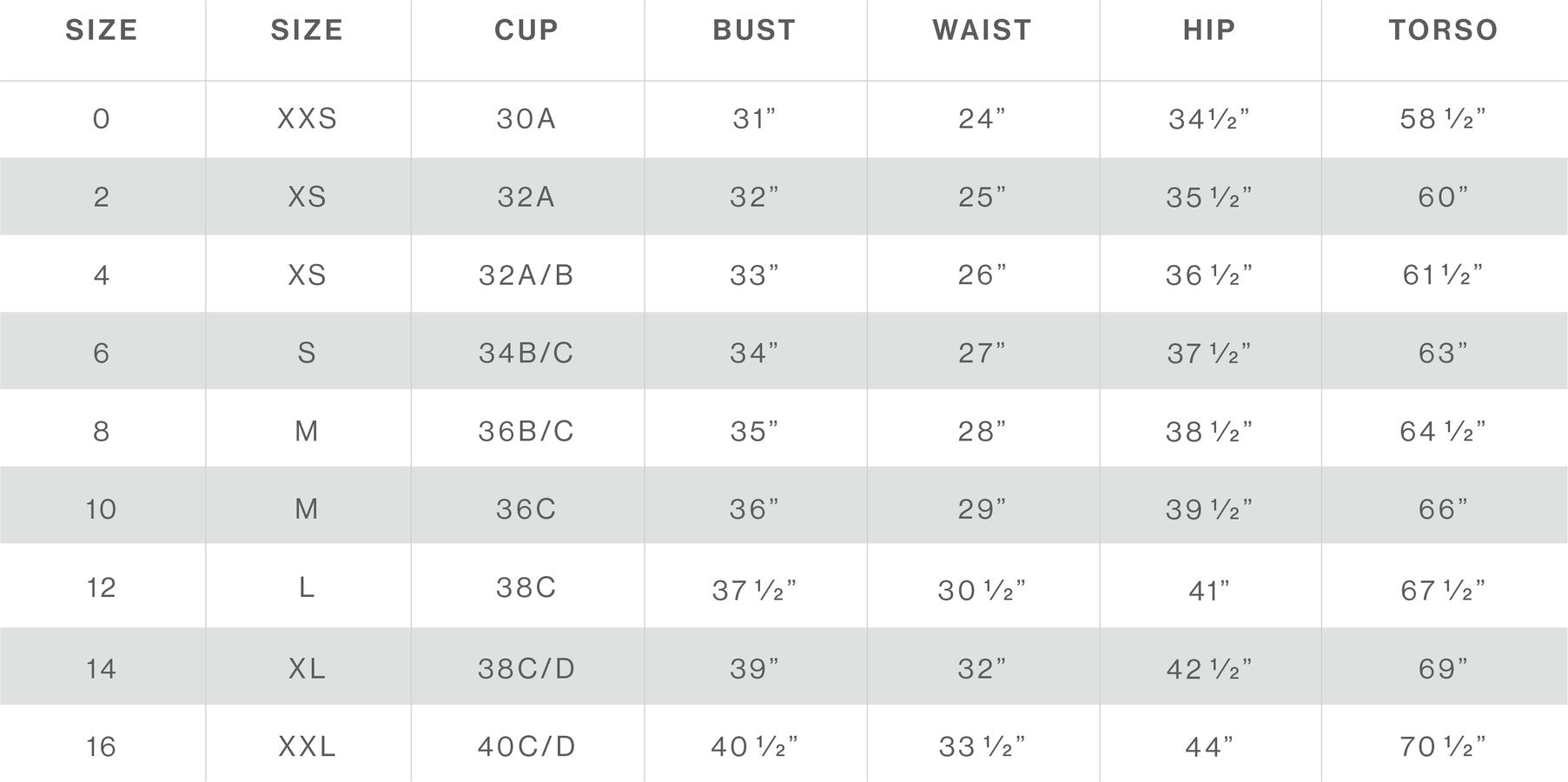 la blanca swimwear size chart