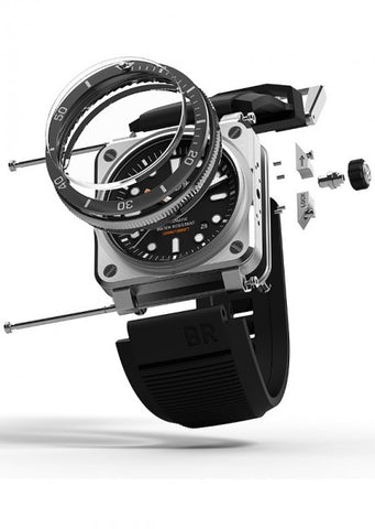 L’histoire de la marque montres BELL & ROSS