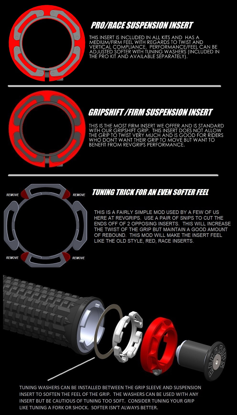 Why Should You Consider Suspension Modification for Better Handling?  