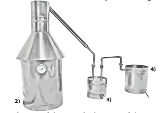 The Distillery Network Moonshine Still Instructions