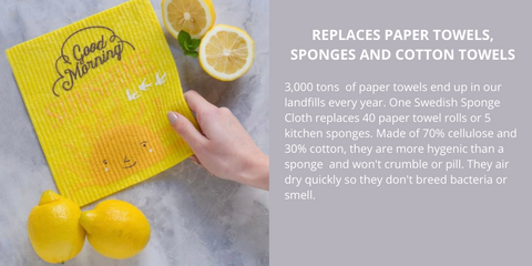 Ecologie Swedish Sponge Cloths - The Clean Cloth – Relish Cooking Studio