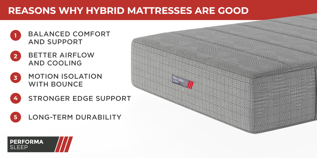 Reasons Why Hybrid Mattresses Are Good
