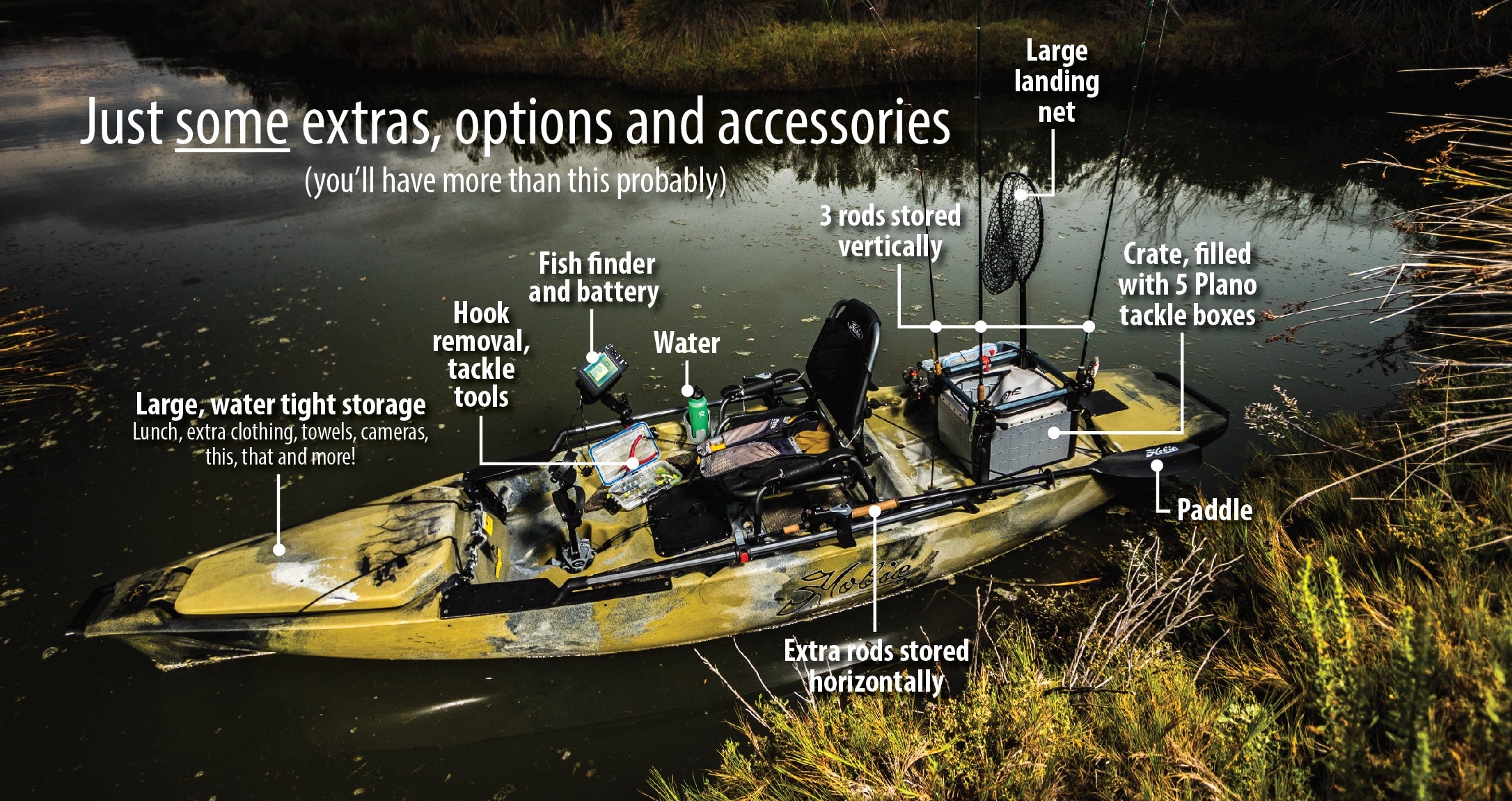 What's The Best Fishing Kayak For Big And Tall Guys? - Hi Tempo